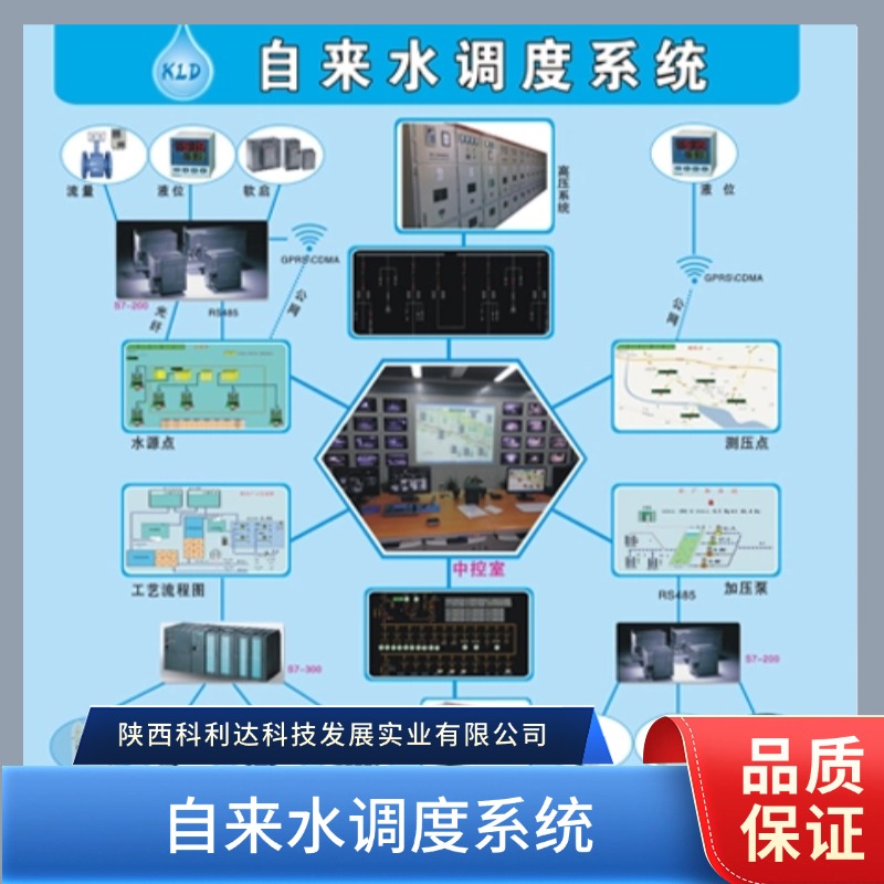 自来水调度系统