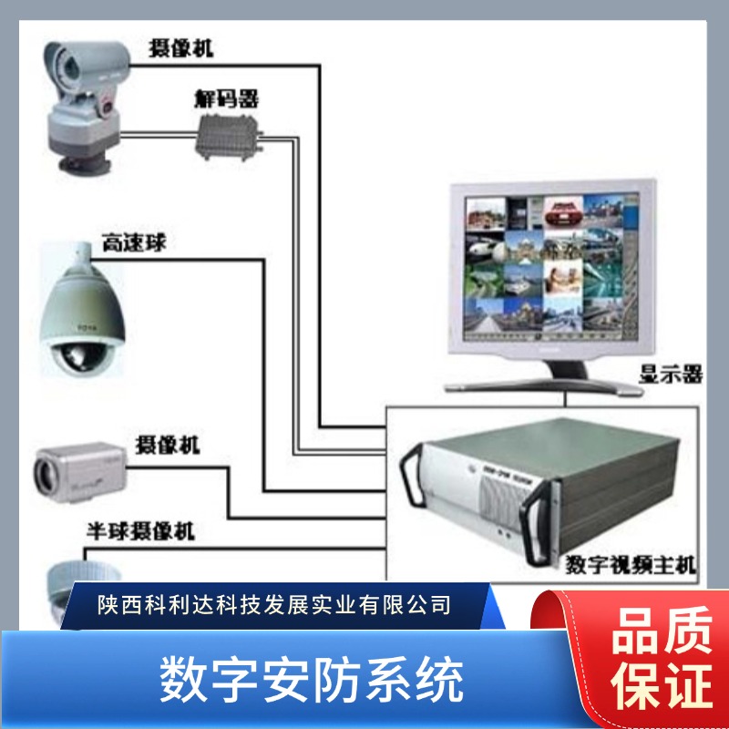 数字安防系统