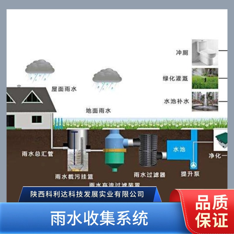 雨水收集系统